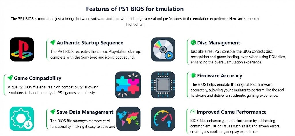 Features of PS1 Bios